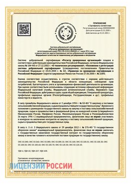 Приложение к сертификату для ИП Заполярный Сертификат СТО 03.080.02033720.1-2020